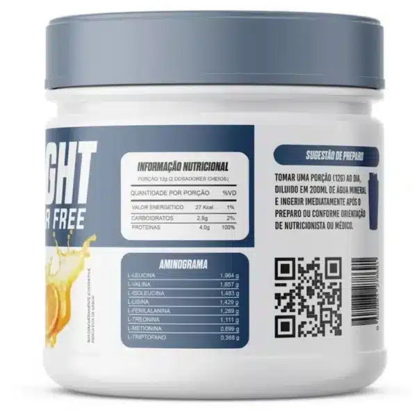 Mix Right Pluripharma